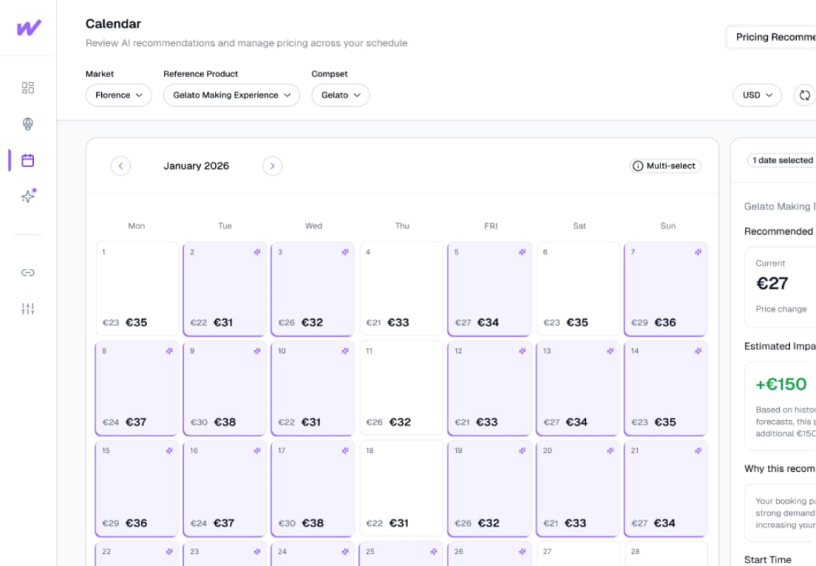 Dynamic Pricing dashboard