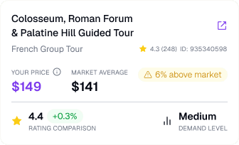 price recommended