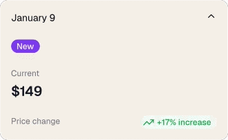 price recommended